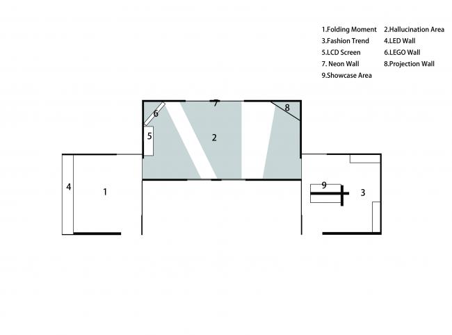 BIM建筑|沉醉式的趣玩空间：丝芙兰品牌概念展现空间设计 l 璞达（武汉）建筑设计
