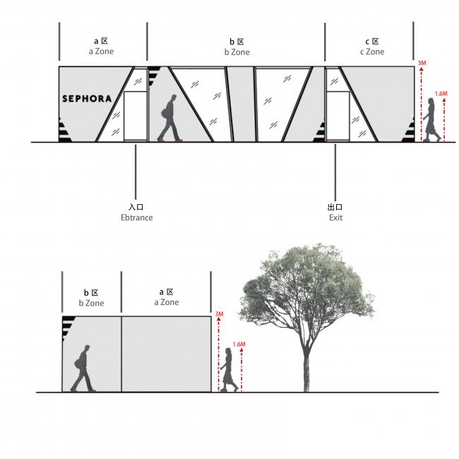 BIM建筑|沉醉式的趣玩空间：丝芙兰品牌概念展现空间设计 l 璞达（武汉）建筑设计