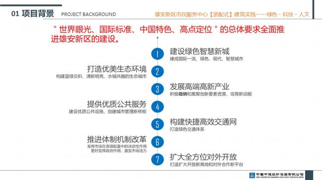 装配式|雄安新区市民服务中心装配式建筑实践经验分享