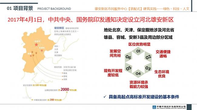 装配式|雄安新区市民服务中心装配式建筑实践经验分享