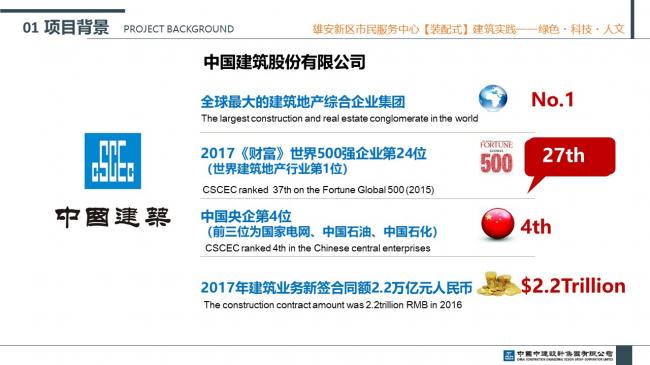 装配式|雄安新区市民服务中心装配式建筑实践经验分享