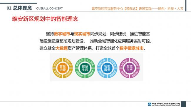 装配式|雄安新区市民服务中心装配式建筑实践经验分享