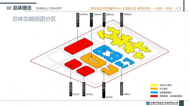 装配式|雄安新区市民服务中心装配式建筑实践经验分享