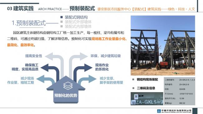 装配式|雄安新区市民服务中心装配式建筑实践经验分享
