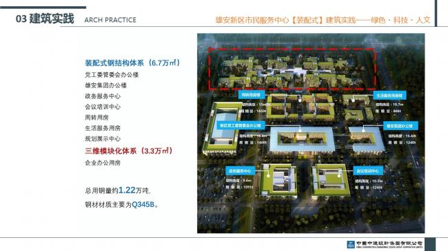 装配式|雄安新区市民服务中心装配式建筑实践经验分享