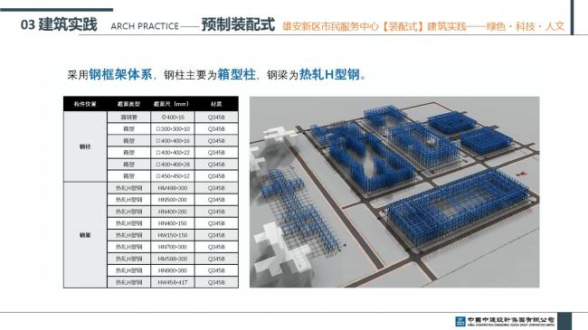 装配式|雄安新区市民服务中心装配式建筑实践经验分享