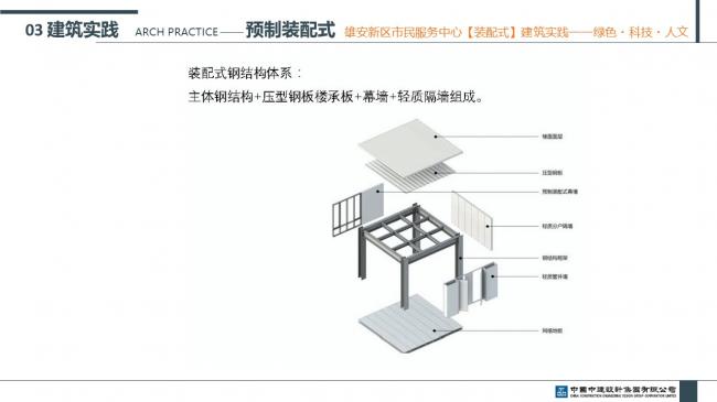 装配式|雄安新区市民服务中心装配式建筑实践经验分享