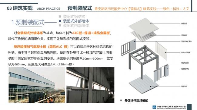 装配式|雄安新区市民服务中心装配式建筑实践经验分享