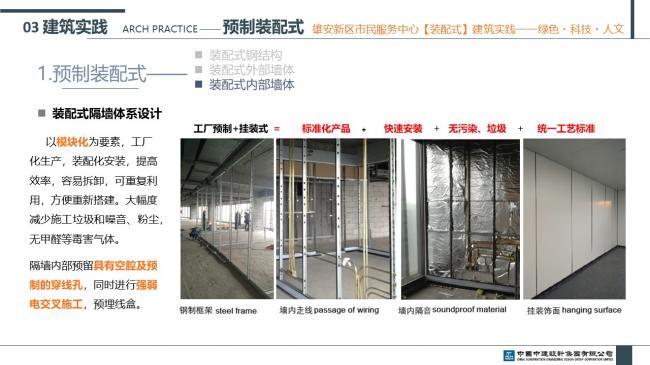 装配式|雄安新区市民服务中心装配式建筑实践经验分享