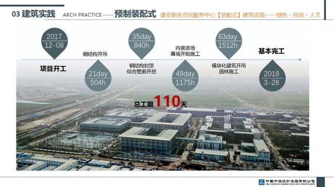 装配式|雄安新区市民服务中心装配式建筑实践经验分享