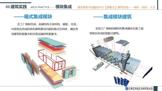装配式|雄安新区市民服务中心装配式建筑实践经验分享