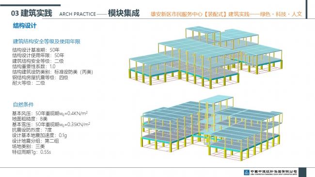 装配式|雄安新区市民服务中心装配式建筑实践经验分享