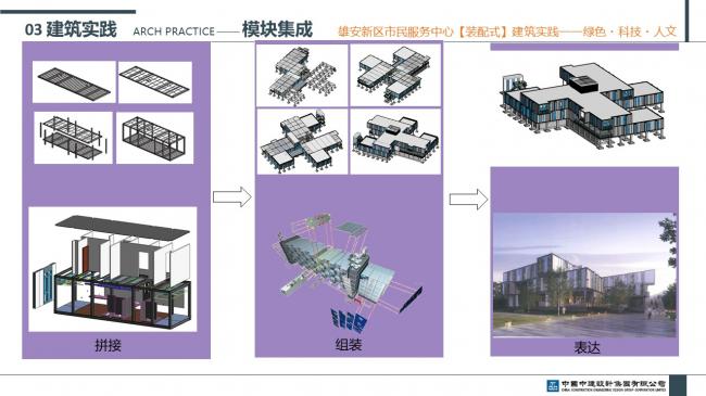 装配式|雄安新区市民服务中心装配式建筑实践经验分享