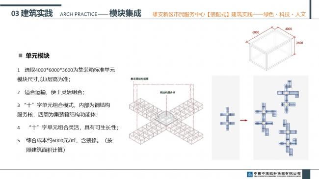 装配式|雄安新区市民服务中心装配式建筑实践经验分享