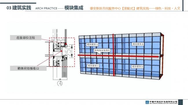 装配式|雄安新区市民服务中心装配式建筑实践经验分享