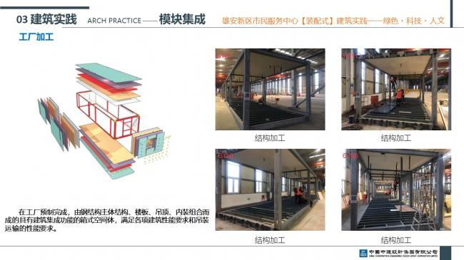 装配式|雄安新区市民服务中心装配式建筑实践经验分享