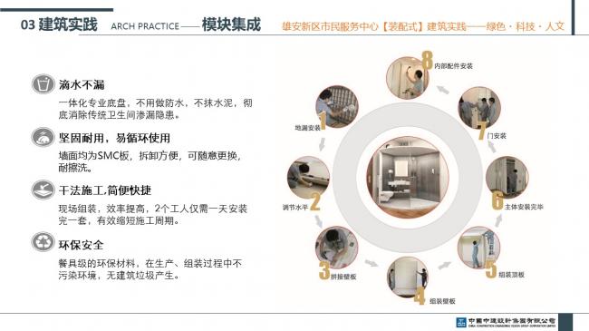 装配式|雄安新区市民服务中心装配式建筑实践经验分享