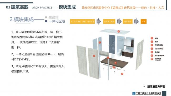 装配式|雄安新区市民服务中心装配式建筑实践经验分享