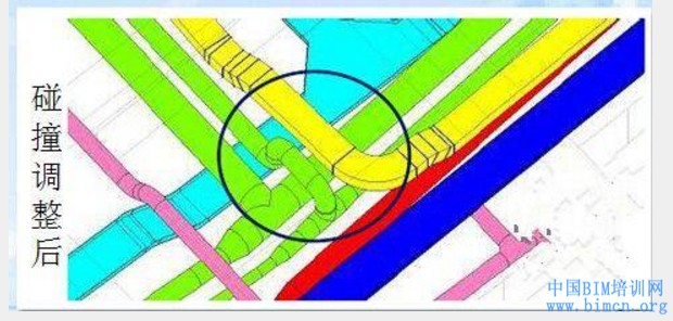 BIM当下 施工管理BIM转型的路上注意要点