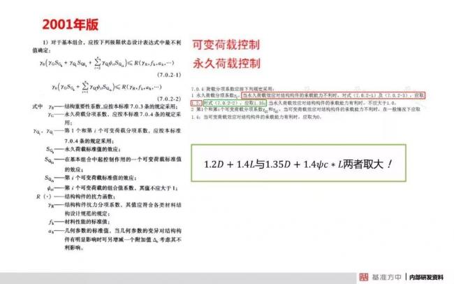 BIM与装配式|4月1日实施！《建筑结构可靠性设计统一标准》将影响设计、施工及造价！