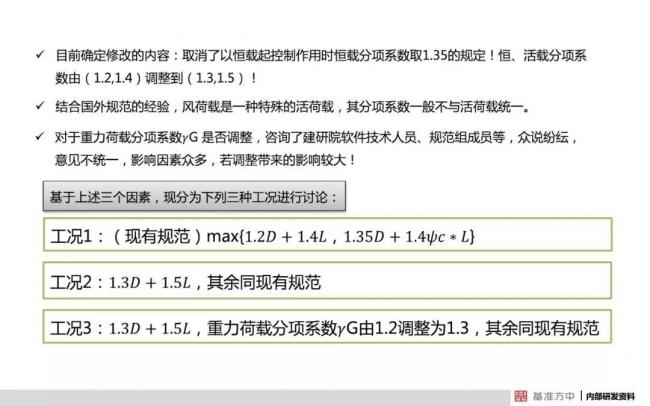 BIM与装配式|4月1日实施！《建筑结构可靠性设计统一标准》将影响设计、施工及造价！