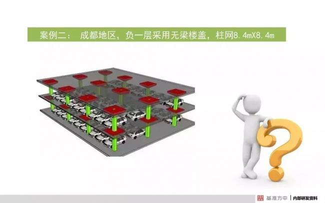BIM与装配式|4月1日实施！《建筑结构可靠性设计统一标准》将影响设计、施工及造价！