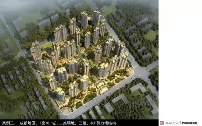 BIM与装配式|4月1日实施！《建筑结构可靠性设计统一标准》将影响设计、施工及造价！