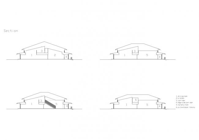 BIM建筑|YM 幼儿园 / 日比野设计
