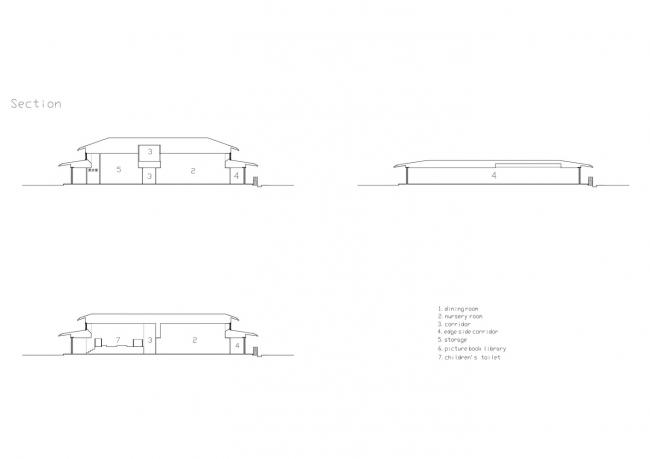 BIM建筑|YM 幼儿园 / 日比野设计