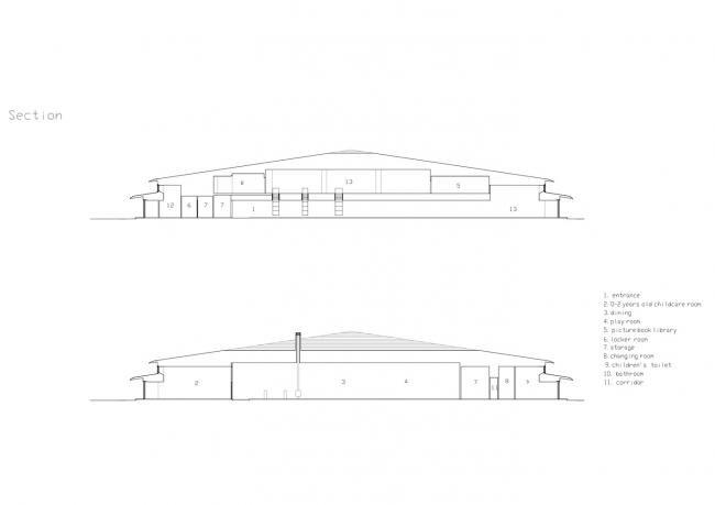 BIM建筑|YM 幼儿园 / 日比野设计