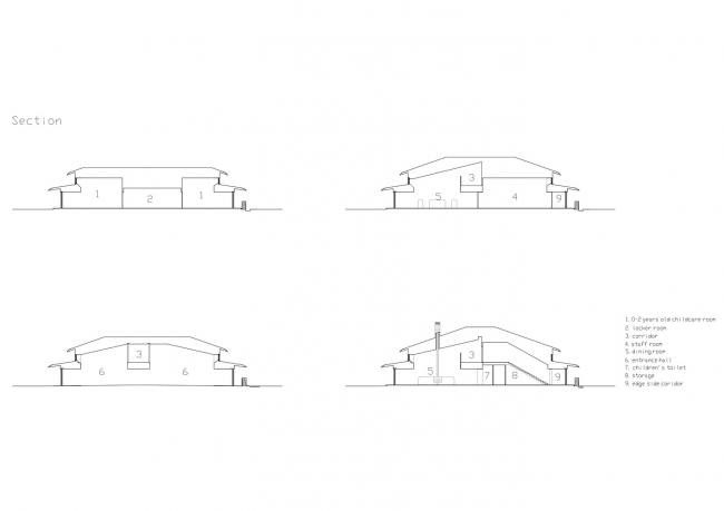 BIM建筑|YM 幼儿园 / 日比野设计