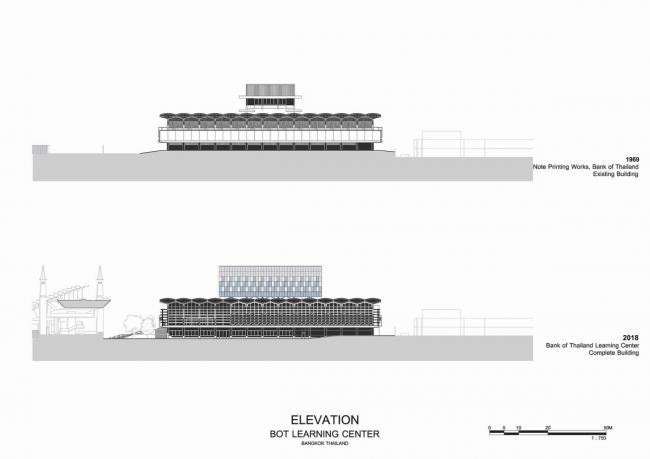 BIM建筑|如同湄公河畔盛开的莲花：泰国银行教导中间