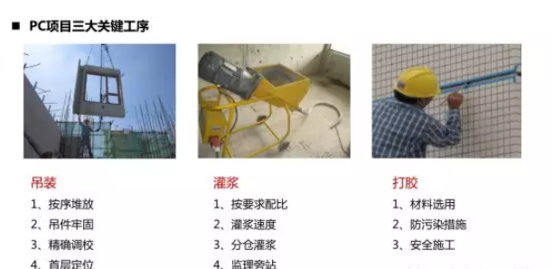 BIM与装配式|付志强：万科装配式的经验与反思