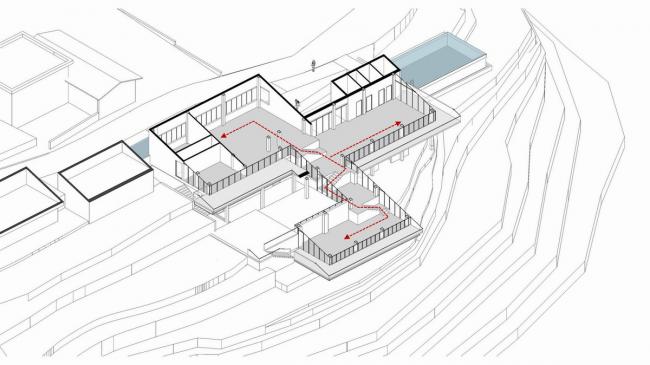 BIM建筑|邻接峡谷，融进聚落：黑竹沟禅驿精品酒店招待中间 / 研筑舍建筑设计