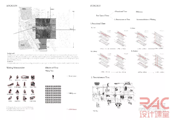 BIM建筑|经验｜“敢于做本身”少女与名校萍水相逢