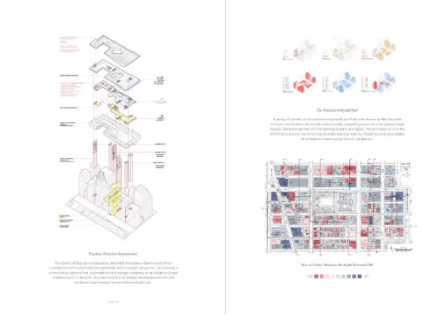 BIM建筑|讲堂|干货来啦！看完这篇，“小白”也能速成排版年夜神