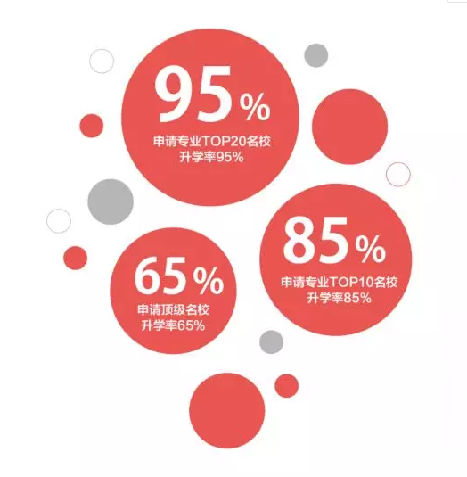 BIM建筑|Rac studio | 一则正经的招生告白2.0