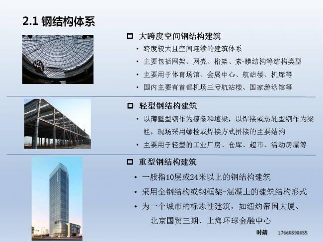 BIM与装配式| 时靖：装配式钢结构建筑体系及Z型梁研究