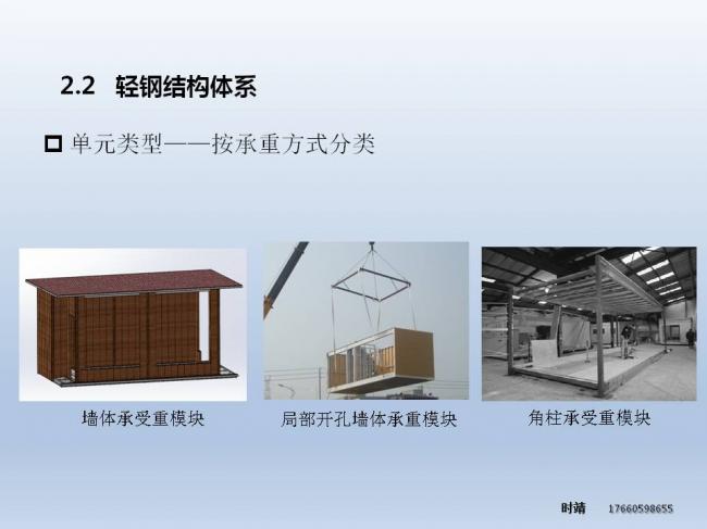 BIM与装配式| 时靖：装配式钢结构建筑体系及Z型梁研究