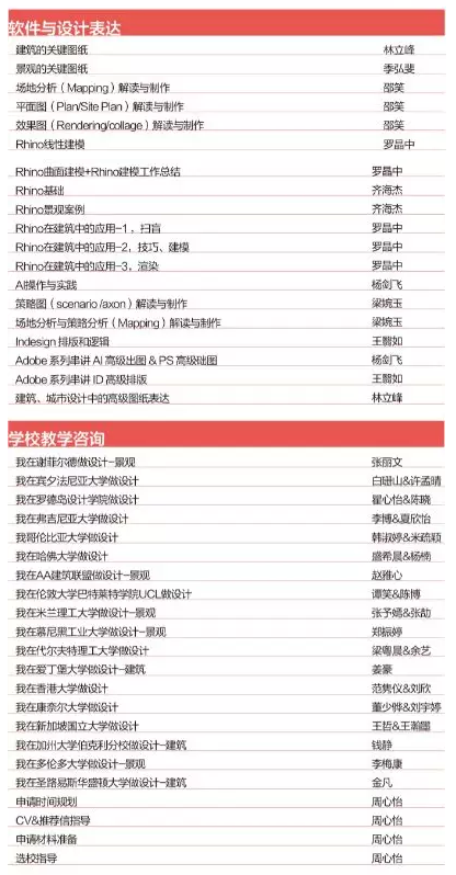 BIM建筑|Rac studio | 一则正经的招生告白2.0