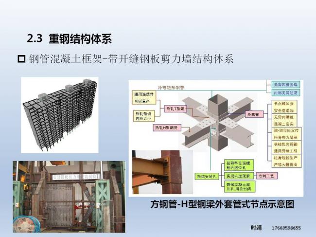 BIM与装配式| 时靖：装配式钢结构建筑体系及Z型梁研究