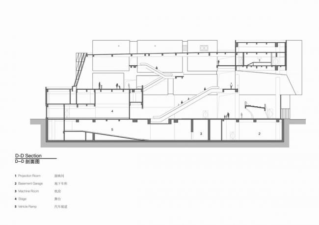 BIM建筑|现代轻透与传统厚重融合的美感：上海虹桥艺术中间 / BAU