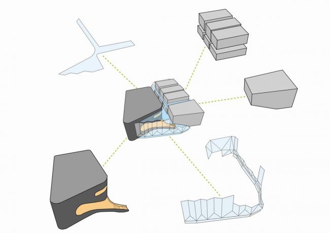 BIM建筑|现代轻透与传统厚重融合的美感：上海虹桥艺术中间 / BAU