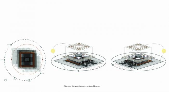 BIM建筑|村落静夜里的一盏路灯：Kaeng Krachan 藏书楼 / Junsekino architects and Design