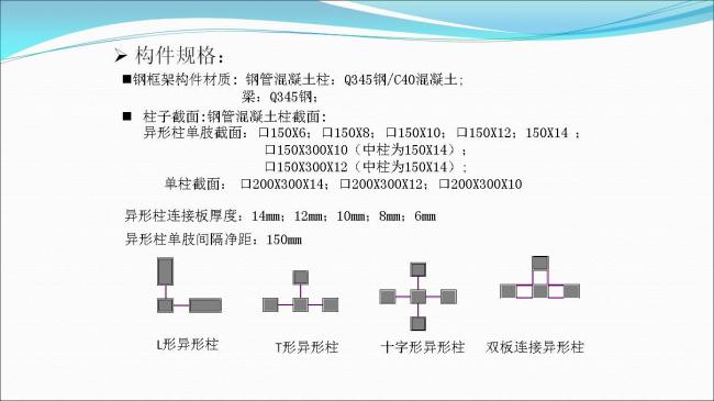 BIM与装配式|专家视角 | 郑培壮：异形柱钢结构体系在保障性住房建设中的应用与实践