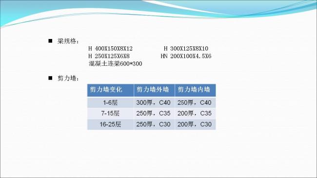 BIM与装配式|专家视角 | 郑培壮：异形柱钢结构体系在保障性住房建设中的应用与实践