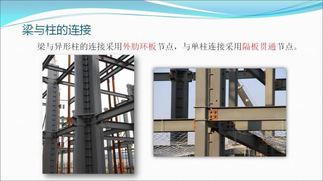 BIM与装配式|专家视角 | 郑培壮：异形柱钢结构体系在保障性住房建设中的应用与实践