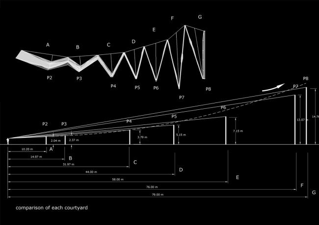 BIM建筑|又见五台山戏院 / 朱小地工作室·BIAD