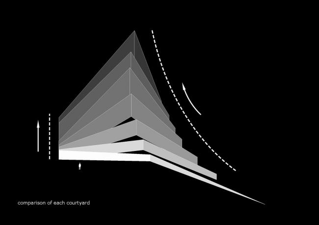 BIM建筑|又见五台山戏院 / 朱小地工作室·BIAD