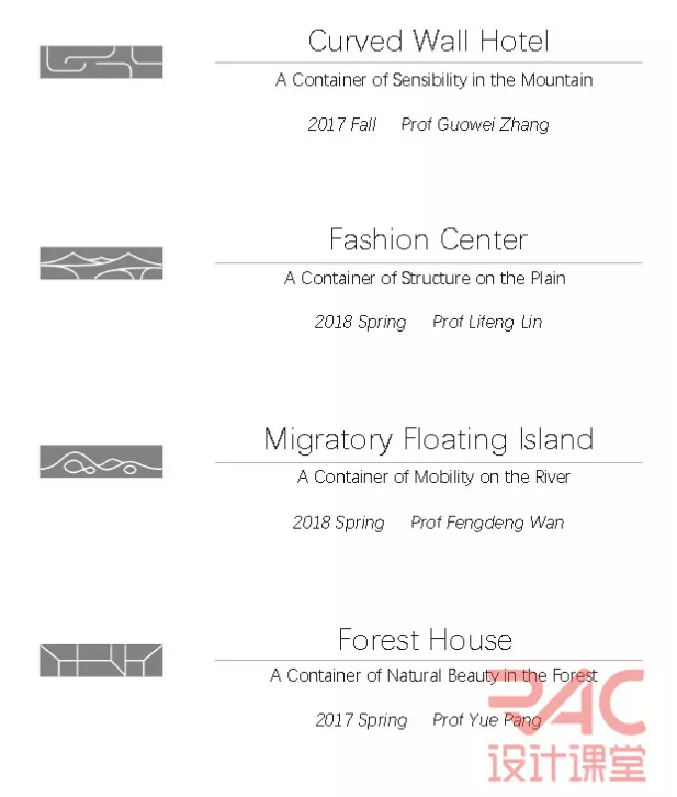 BIM建筑|经验｜狗粮新服法—情侣学霸别样撒“offer”